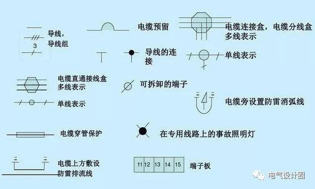 如何看懂電路圖關鍵電氣符号詳解（常見的供電系統模式和常用設備電路符号及導線标注方法）10