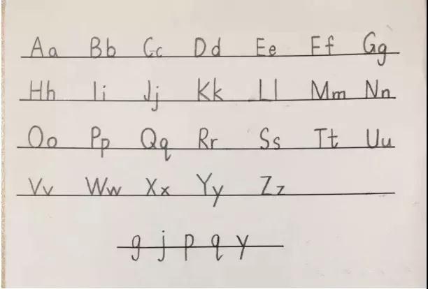 如何讓孩子記住英文字母大小寫（可以多得10分的小學英語字母書寫技巧）4
