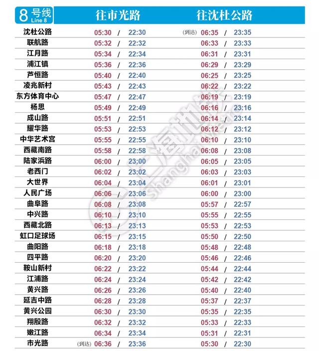 上海地鐵1号線末班車時間表（上海地鐵最新首末班車時刻表公布）9