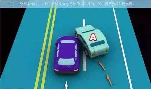 交通事故責任劃分解析（交通事故責任認定圖解）2