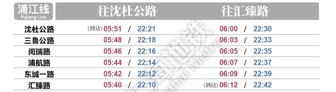 上海地鐵1号線末班車時間表（上海地鐵最新首末班車時刻表公布）19