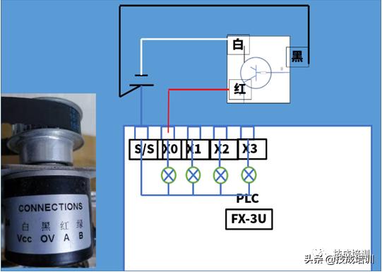 三菱plc怎麼設置計數器（電氣工程師是怎麼使用三菱PLC高速計數器和編碼器的）7