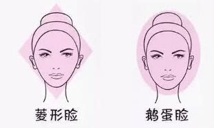 菱形臉妝容發型（菱形臉有救啦發型）2