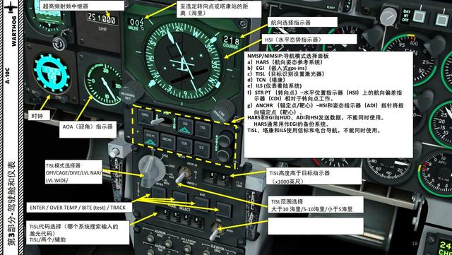 飛行模拟11fmc教程（模拟飛行DCSA-10C）2