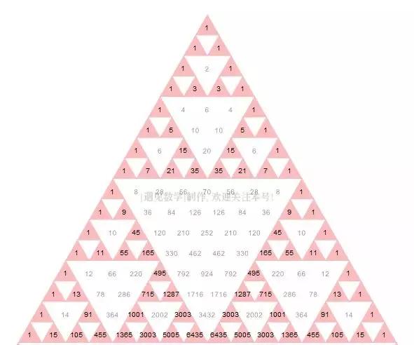 楊輝三角形的十個秘密（你可能不知道隐藏在楊輝三角形中的）13