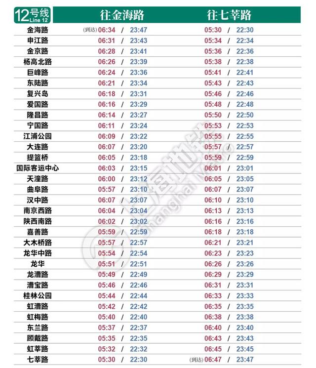 上海地鐵1号線末班車時間表（上海地鐵最新首末班車時刻表公布）13