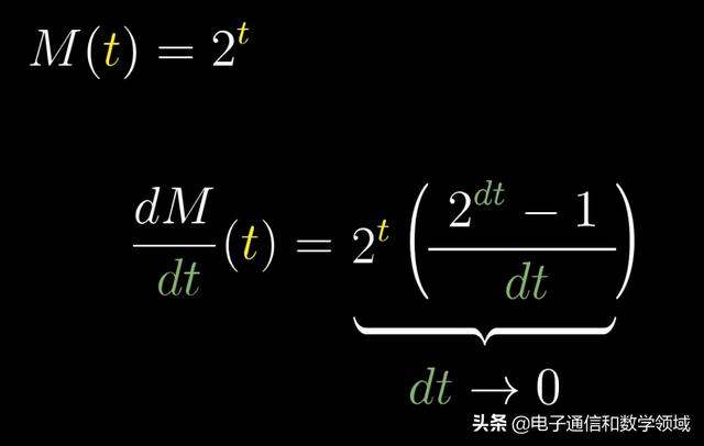 高等數學隐函數求導典型例題（指數函數的求導原理所包含的數學奧秘）5