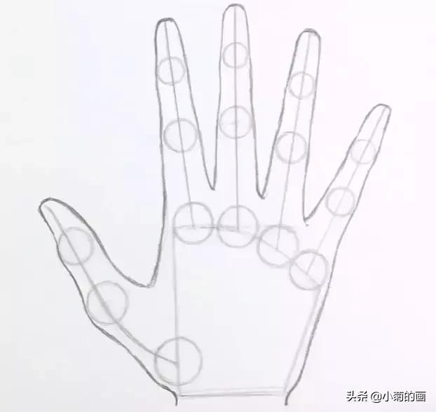 素描人物手型的畫法步驟（素描人物不得不懂的手部畫法）3