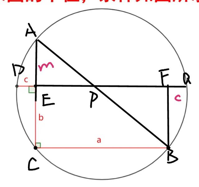 求圓半徑定理（求圓的半徑條件如圖所示）4