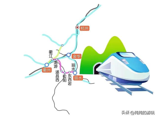 浙江即将建設的鐵路（浙江省正在建設中的十條鐵路的線路走向）9