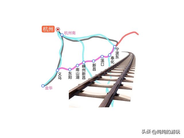 浙江即将建設的鐵路（浙江省正在建設中的十條鐵路的線路走向）2