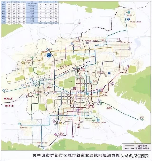 關中城市群核心區城市軌道（最新版關中城市群軌道交通網規劃）12