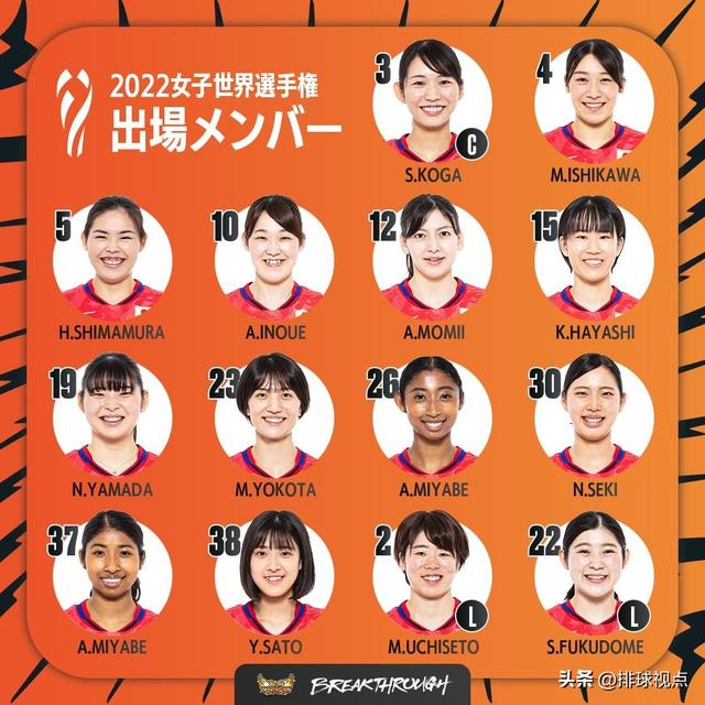 日本女排大名單（日本女排世錦賽名單挺意外）1