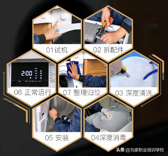 上海家電清洗行業培訓學校有哪些（為家職業培訓學校的家電清洗培訓好嗎）3
