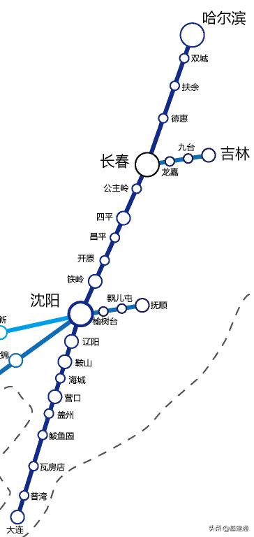 國家規劃的高鐵幹線（350時速的沿海高鐵即将連通）3