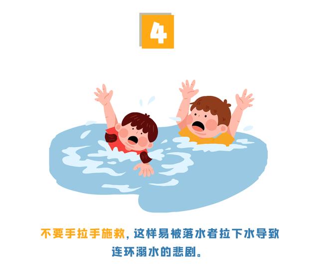 夏季防溺水告訴孩子這六不準（兒童溺水高發期）17