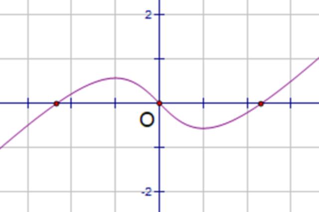 奇函數求方程（用牛頓切線法求一個奇函數方程的近似解）2