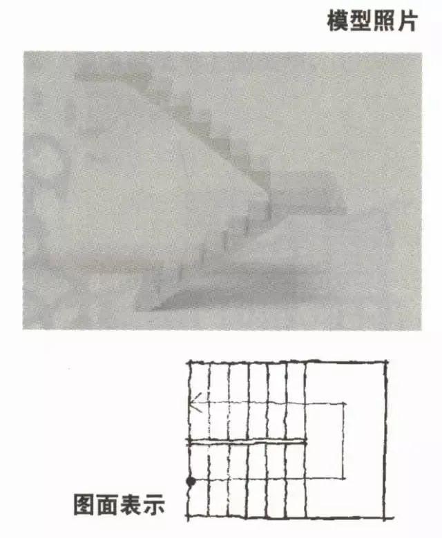 樓梯設計需要注意哪些方面（樓梯設計的關鍵要點）4