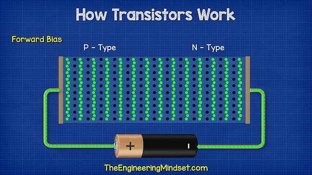 晶體管工作的三種狀态（晶體管是如何工作的）(12)