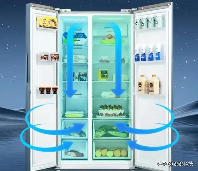 家用冰箱買哪一款實用（3000元能買什麼冰箱）7