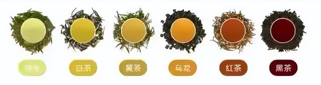 深圳廣州海運茶葉到澳洲雙清關（廣州茶葉出口報關通關流程知多少）2