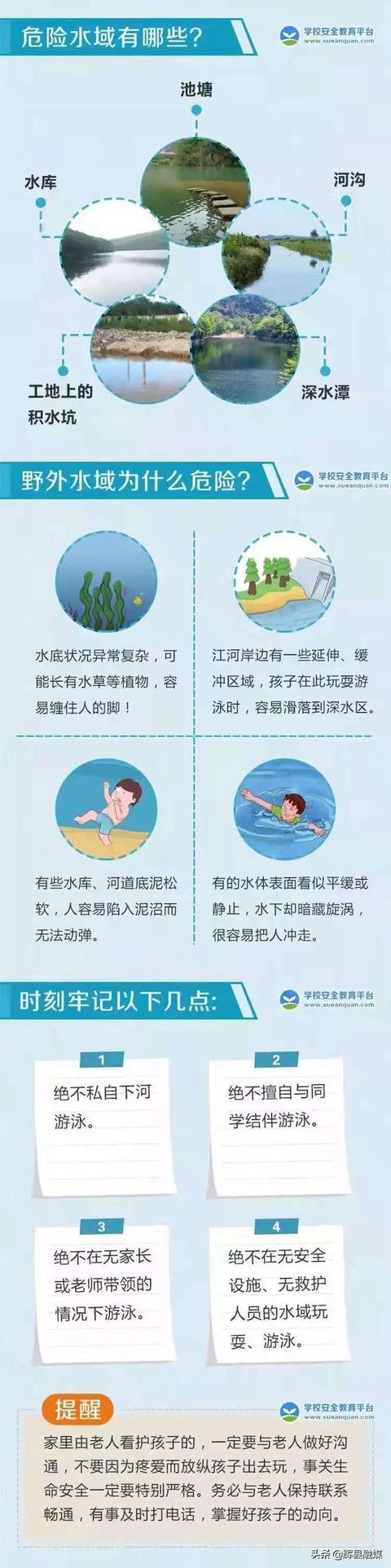 防溺水的安全知識點（防溺水安全教育）8