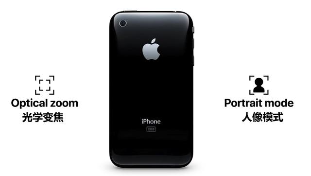 iphone前置4個攝像頭是什麼（為什麼如今iPhone都配備三個攝像頭）10