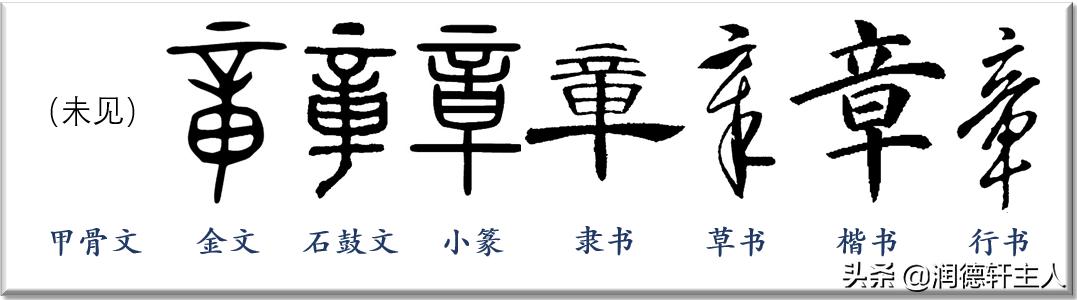 漢字結構與書寫規定（越原始越深刻）3
