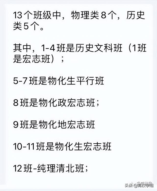 20年重慶高考排名（重慶四小金剛2022高考成績全面大對比）8