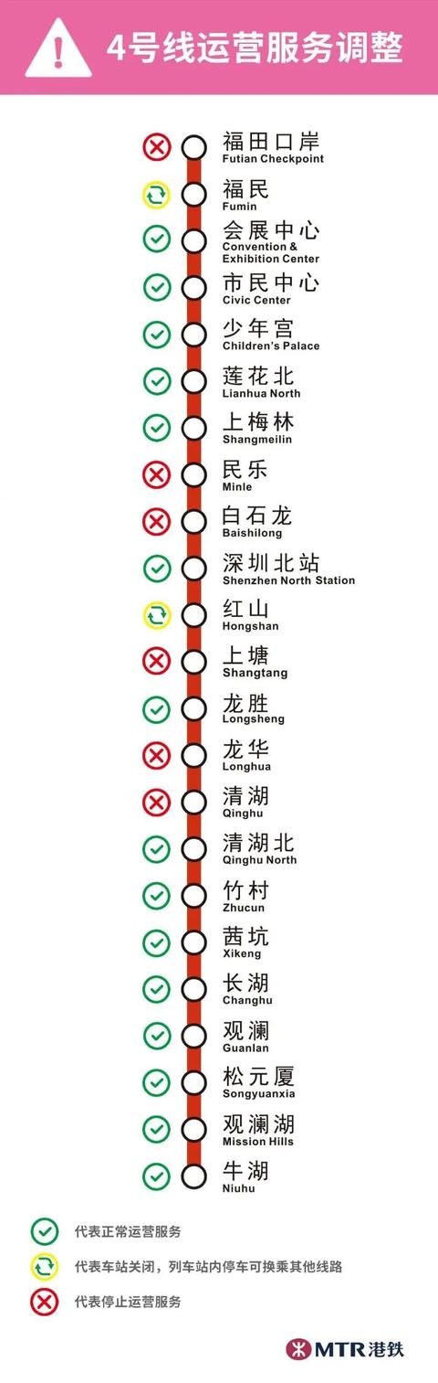 深圳地鐵4号線多久一趟（出行提醒即日起）3