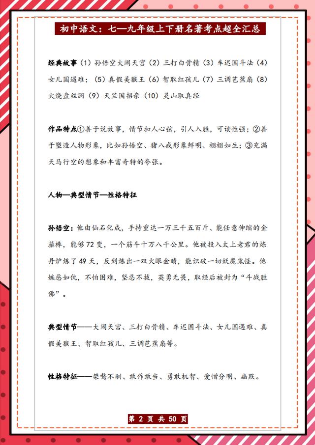 初中語文名著經典常談知識點梳理（7-9年級必考的12本名著）2