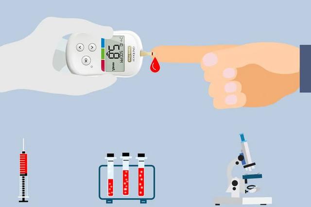 血糖儀怎麼校準和使用方法（血糖儀日常測量怎麼使用）4