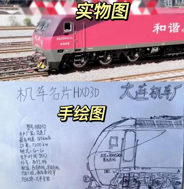 火車正面手繪簡筆（耗時4年手繪火車）4