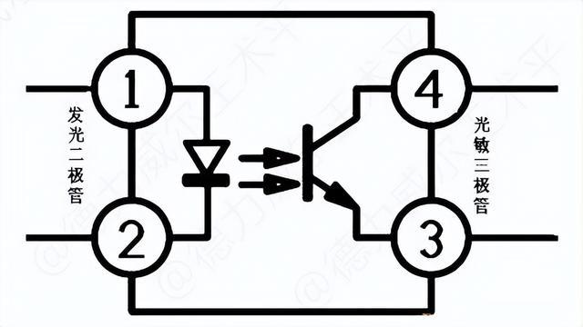 旁路電容和去耦電容原理圖（什麼是耦合電容）3