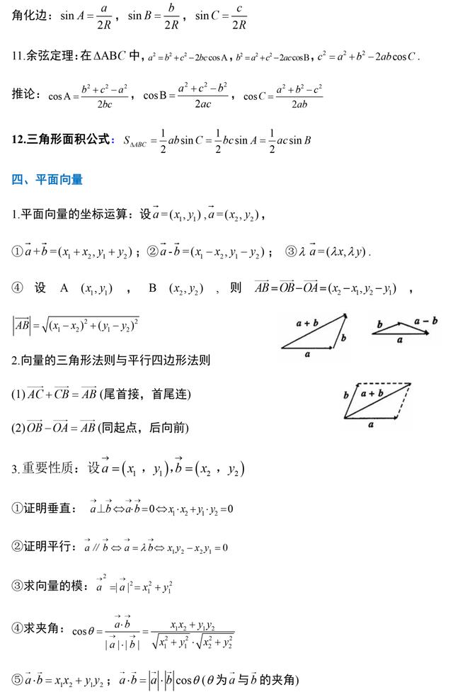 高中數學知識點公式和學習方法（高中數學知識點）11