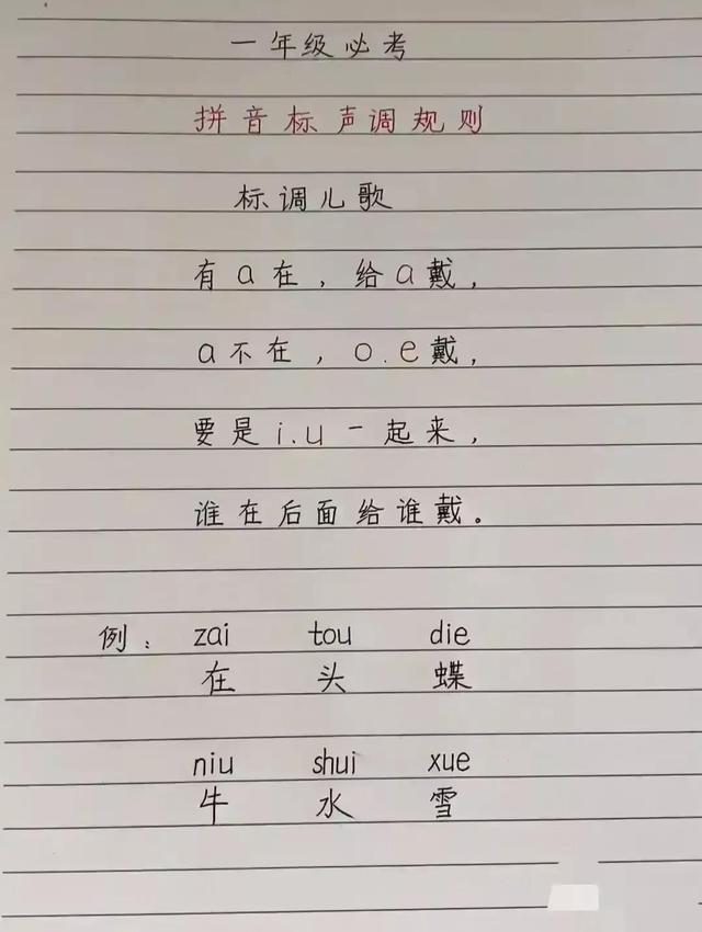 一分鐘掌握中文拼音（原來拼音可以這樣學）4