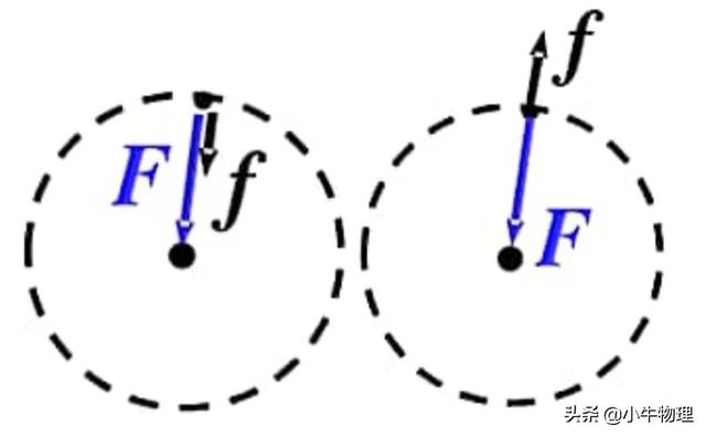 帶電粒子在磁場中運動的臨界點（帶電粒子在磁場中運動的多解問題）4