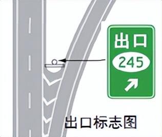 道路交通标志标線最新是哪一版（新舊版道路交通标志和标線）89