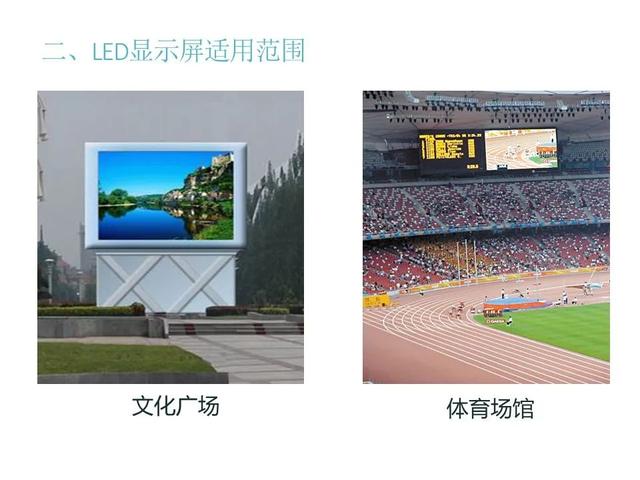 led顯示屏要具備哪些（最全面的LED顯示屏技術知識）7