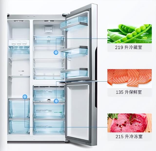 專門冷藏的冰箱有哪些（未雨綢缪成為常态）3