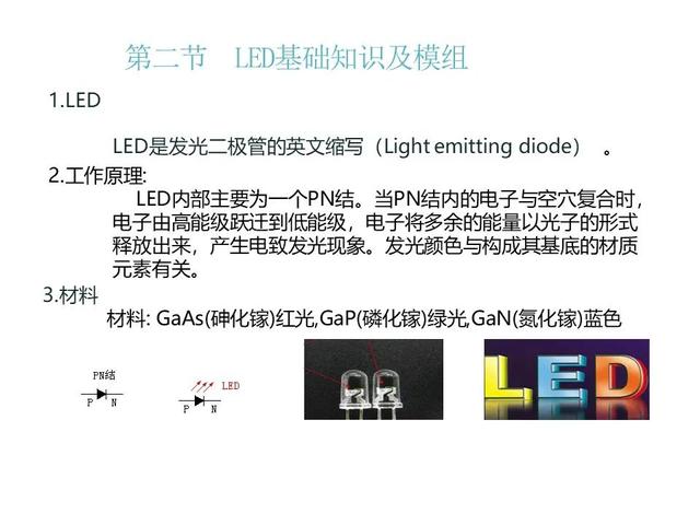 led顯示屏要具備哪些（最全面的LED顯示屏技術知識）13