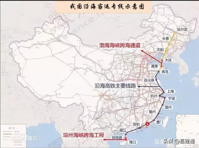 國家規劃的高鐵幹線（350時速的沿海高鐵即将連通）2