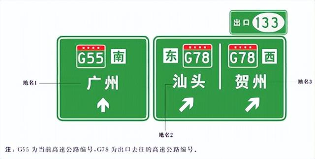 道路交通标志标線最新是哪一版（新舊版道路交通标志和标線）58