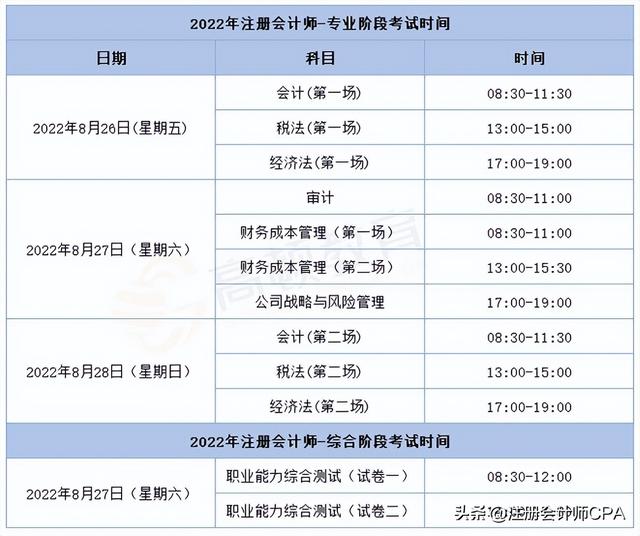 2022年注會什麼時間報名（2022年上海注會考試時間安排表）2