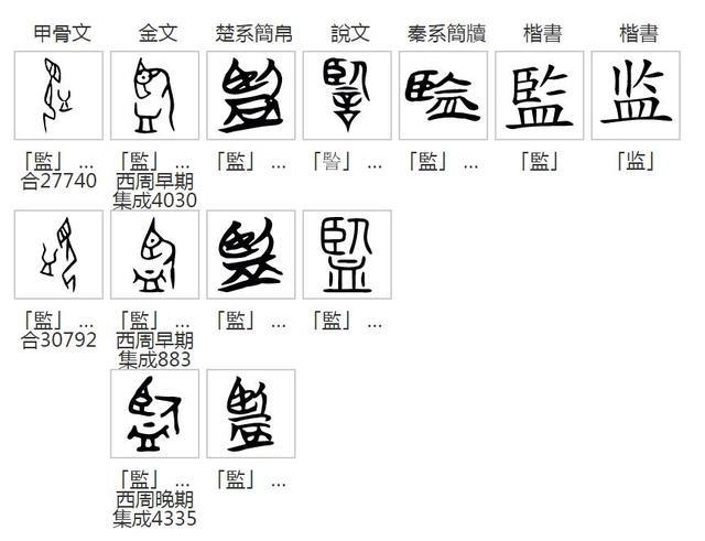 字源學漢字講解（表示顔色的一些字是怎麼來的）25