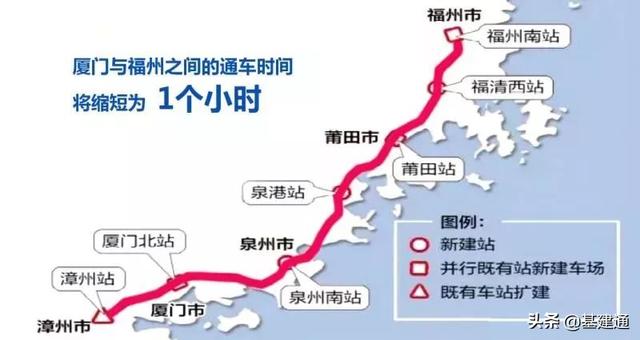 國家規劃的高鐵幹線（350時速的沿海高鐵即将連通）10