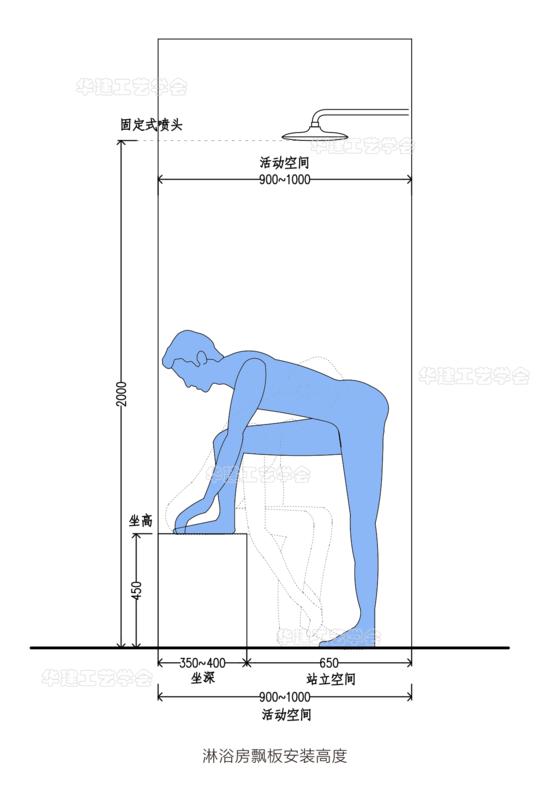 一字型淋浴房深度尺寸（淋浴房空間尺寸指引）9
