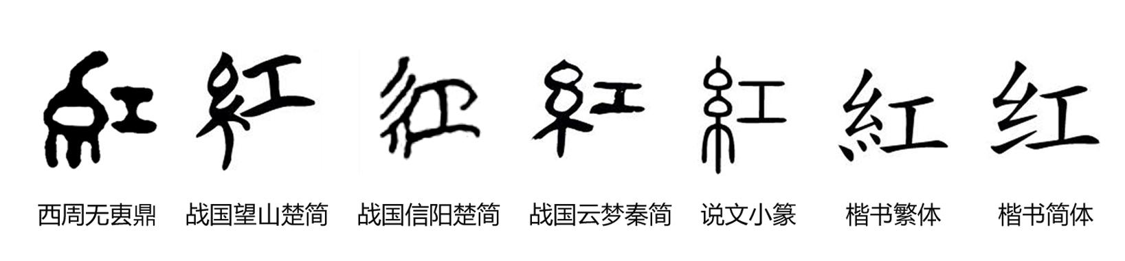 字源學漢字講解（表示顔色的一些字是怎麼來的）5