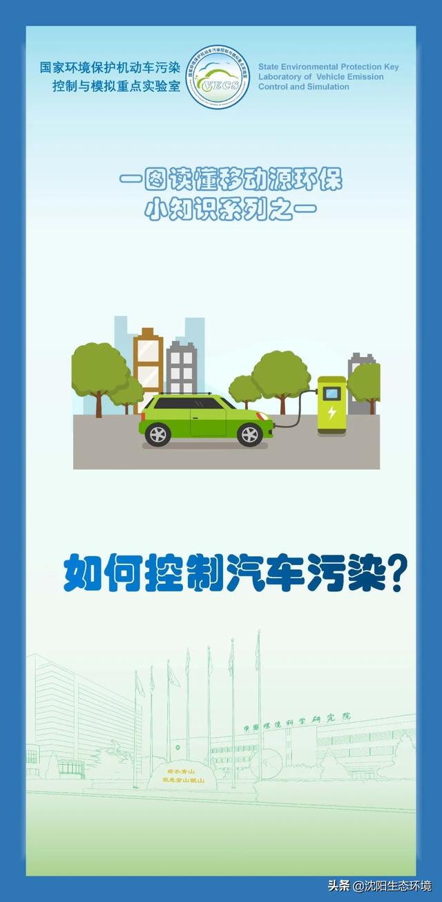 汽車對大氣的污染（一圖讀懂汽車污染物排放對大氣有何危害）1
