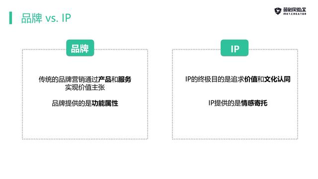 ip營銷方案（品牌IP營銷解決方案）1